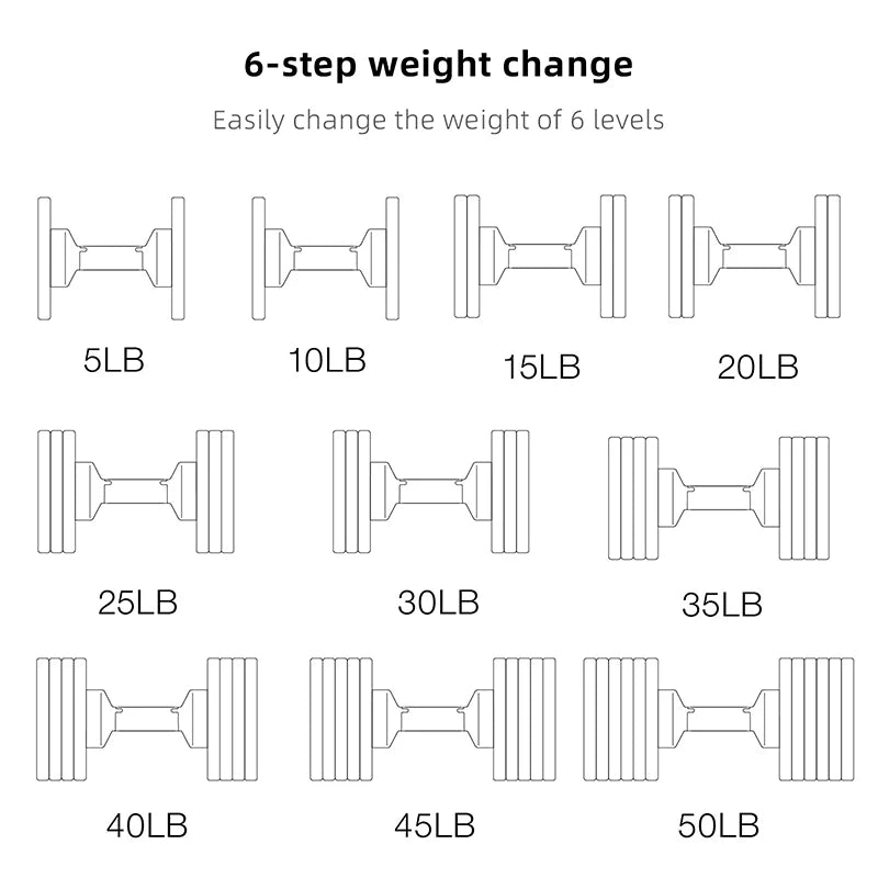 IN STOCK Fitness Equipment Gym Weights Set Adjustable Dumbbell for Body Building Custom Dumbbell Adjustable